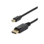 Кабель Display Port to mini Display Port