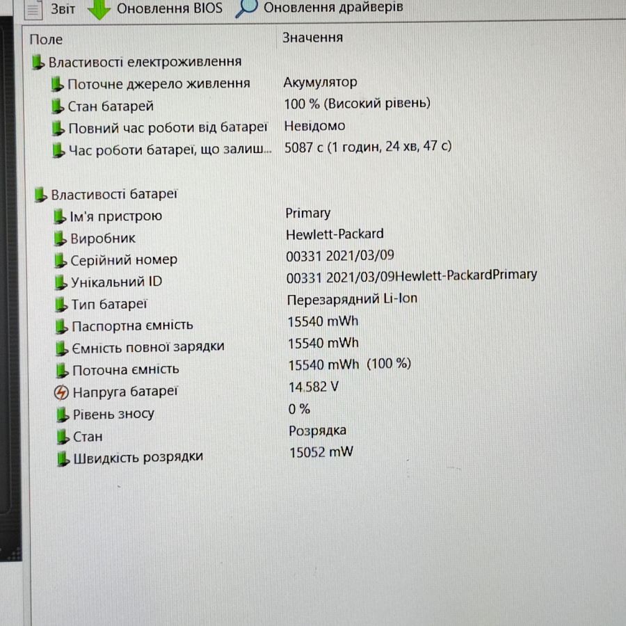 Уцінка! Ноутбук Б/В HP ProBook 450 G3, Intel Core i5-6200U, DDR3 16 GB, SSD 128GB, 15.6" Full HD