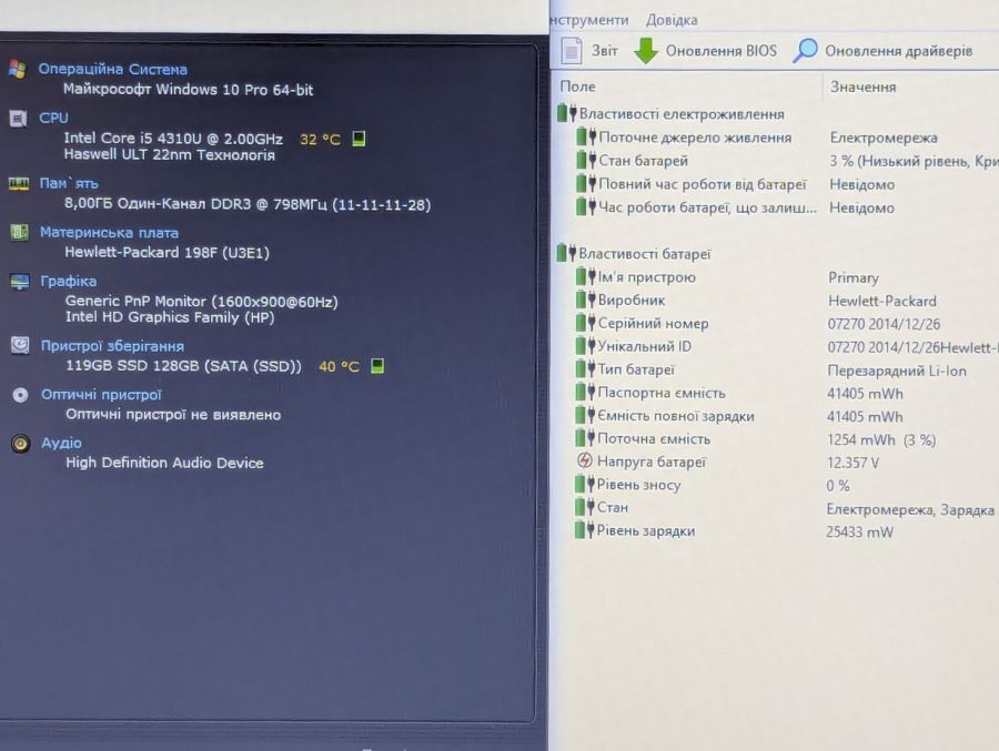 Ноутбук Б/В HP EliteBook 840 G1, Intel Core i5-4310U, DDR3 8 GB, SSD 128GB, 14" HD