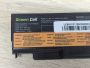 Б/В Акумуляторна батарея Green Cell 45N1158 (45N1159)