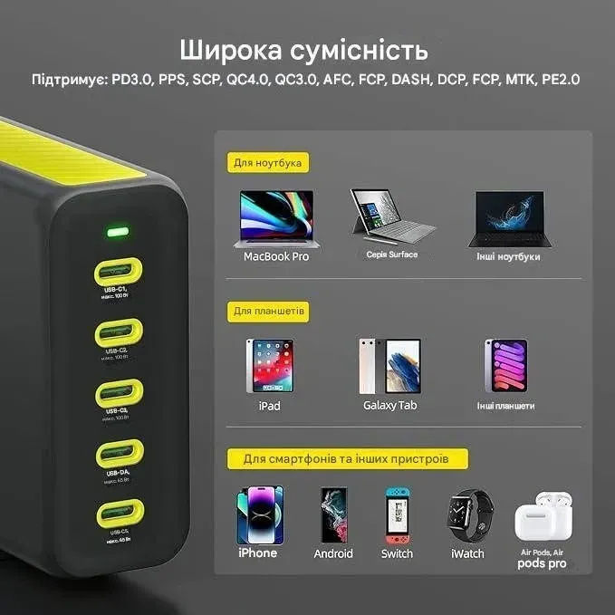 Новий Зарядна станція HUNDA 300W TURBO A2319 [ProductHub SKU A2319(3)]