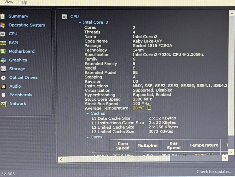 Уцінка! Ноутбук Б/В HP 250 G4, Intel Core i3-7020U, DDR3 8 GB, SSD 128GB, 15.6" HD