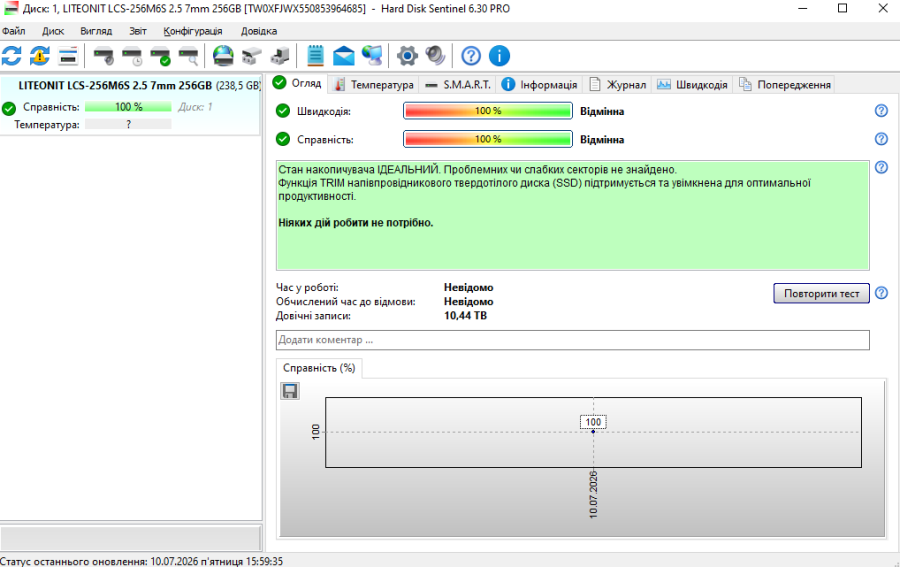 Б/В SSD Lite-On LCS-256M6S 256Gb 2.5" Життя 100%